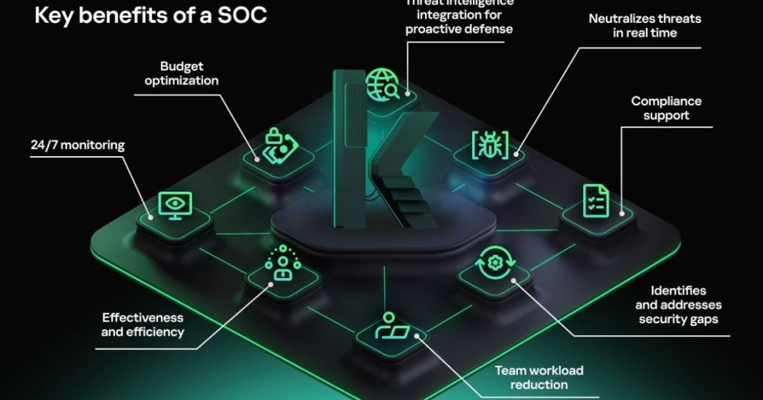 সাইবার আক্রমণ মোকাবিলায়