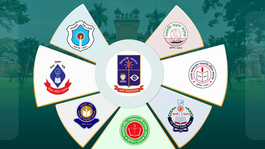 সেন্ট্রাল ইউনিভার্সিটি